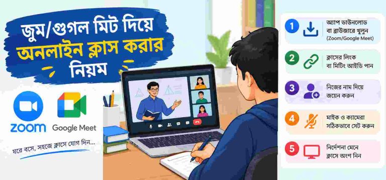 জুম/গুগল মিট দিয়ে অনলাইন ক্লাস করার নিয়ম
